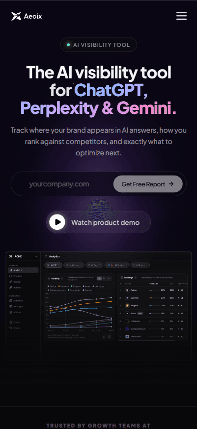 AeoIX - AI Brand Visibility Tracking Mobile Mockup
